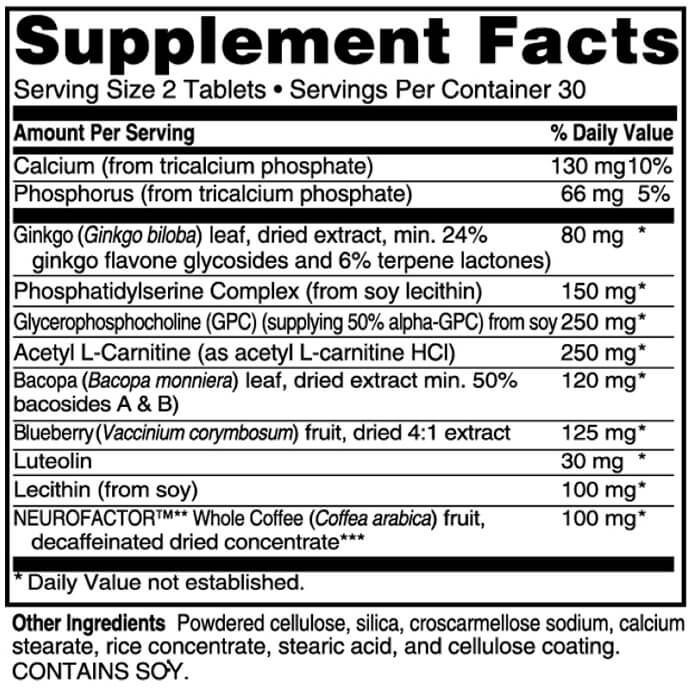 ingredients